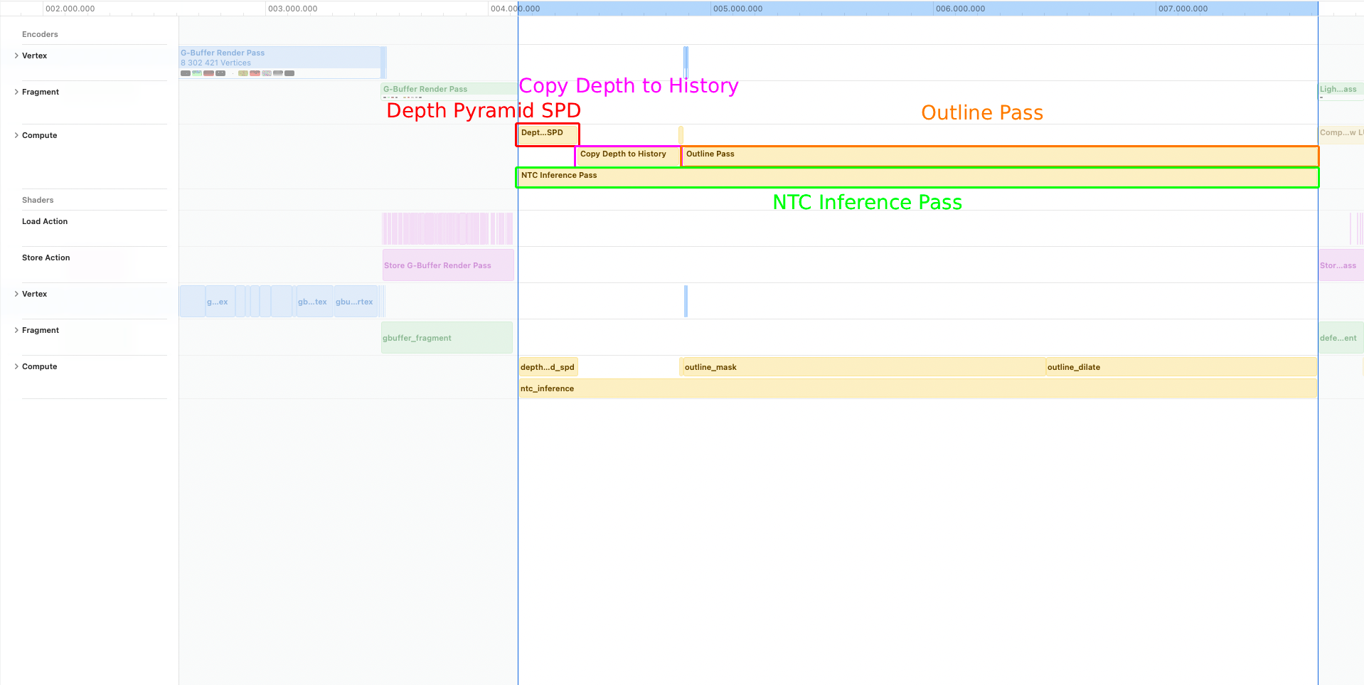 Latency_hiding